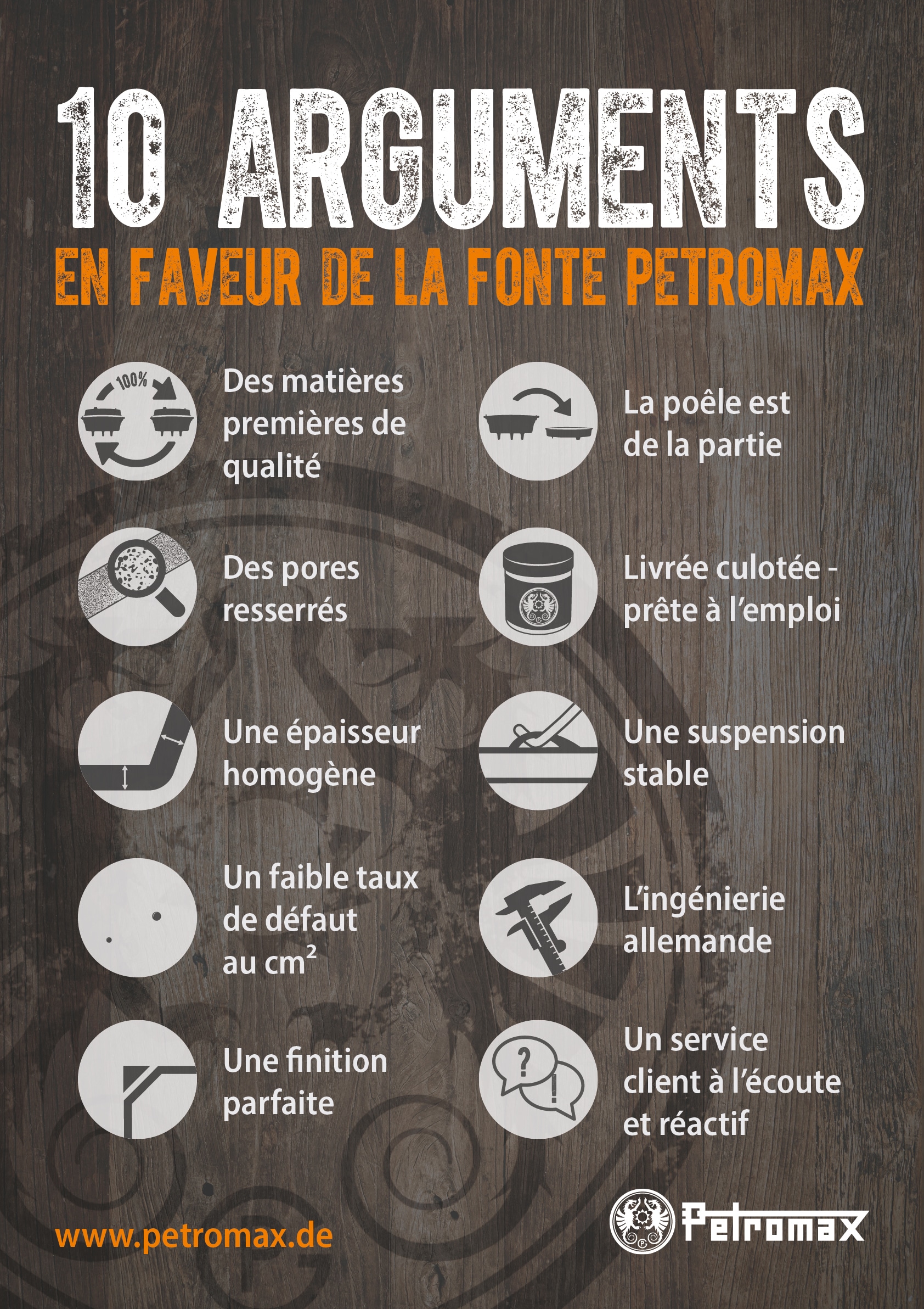 Comment reconnaître une pièce en fonte ? Wiki for Home